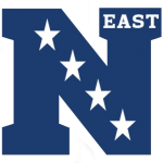 NFC East