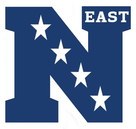 NFC East