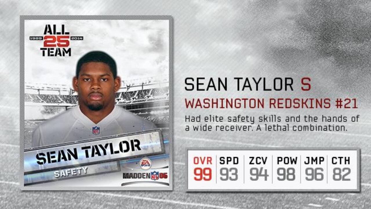 Madden 20 Sean Taylor FS Washington Redskins Creation PS4