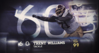 Trent Williams Named Number 60 on NFL’s Top 100 of 2014 (Video)