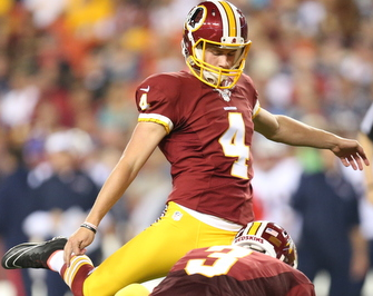 Kai Forbath vs Zach Hocker: The Fight to be the Washington Redskins Kicker in 2014