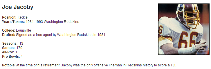 Joe Jacoby Named Semifinalist for the 2015 Hall of Fame Class