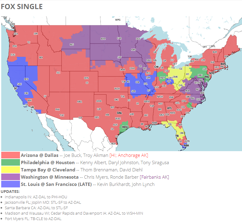 NRG Energy Pre-Game Report - Redskins vs Vikings Week 9