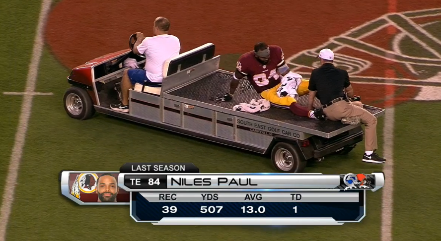 Niles Paul Dislocates Ankle