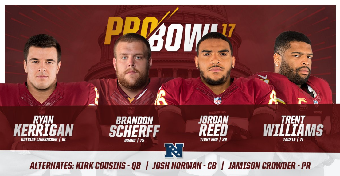 Four Redskins Selected to Pro Bowl; Three Others Will be Alternates