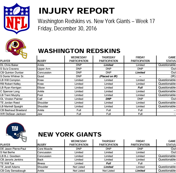 NRG Energy Pre-Game Report - Redskins vs Giants Week 17