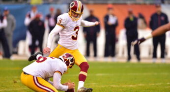 Redskins re-sign kicker Dustin Hopkins to three-year deal